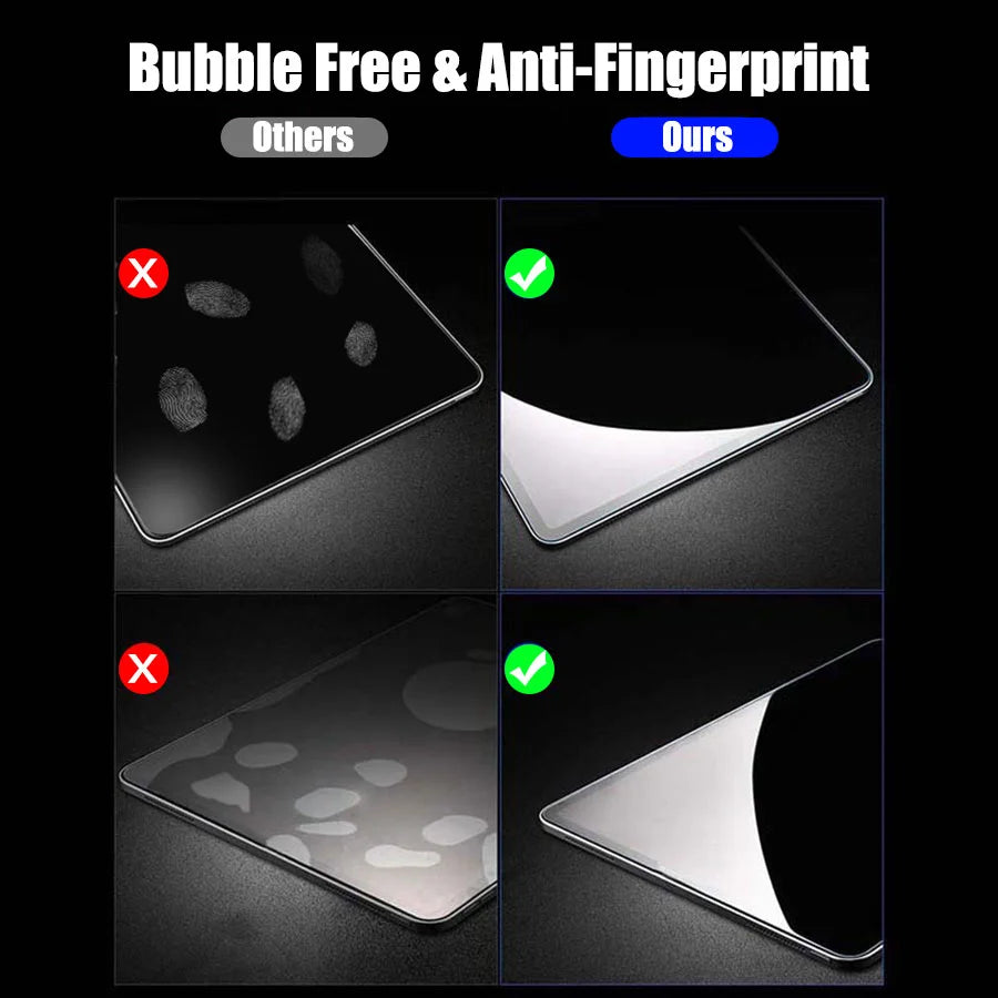 iPad Tempered Glass Screen Protector | 9H Hardness | Multi-Model | Afrocentric