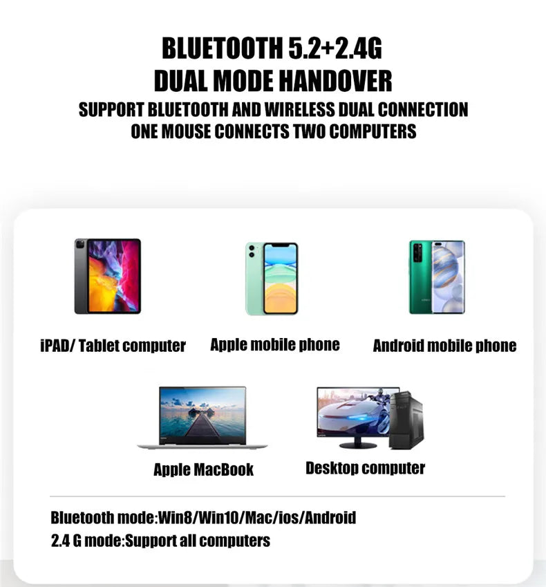 Wireless Rechargeable Silent Mouse | Bluetooth & 2.4GHz | 1600 DPI | Afrocentric