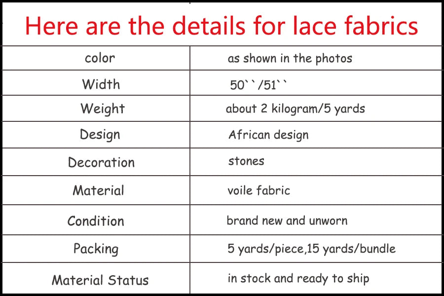 Kalume African Guipure Cord Lace Fabric with Sequins 2025 High Quality Nigerian Lace Fabrics 5 Yards for Wedding Dresses F3610 | Afrocentric
