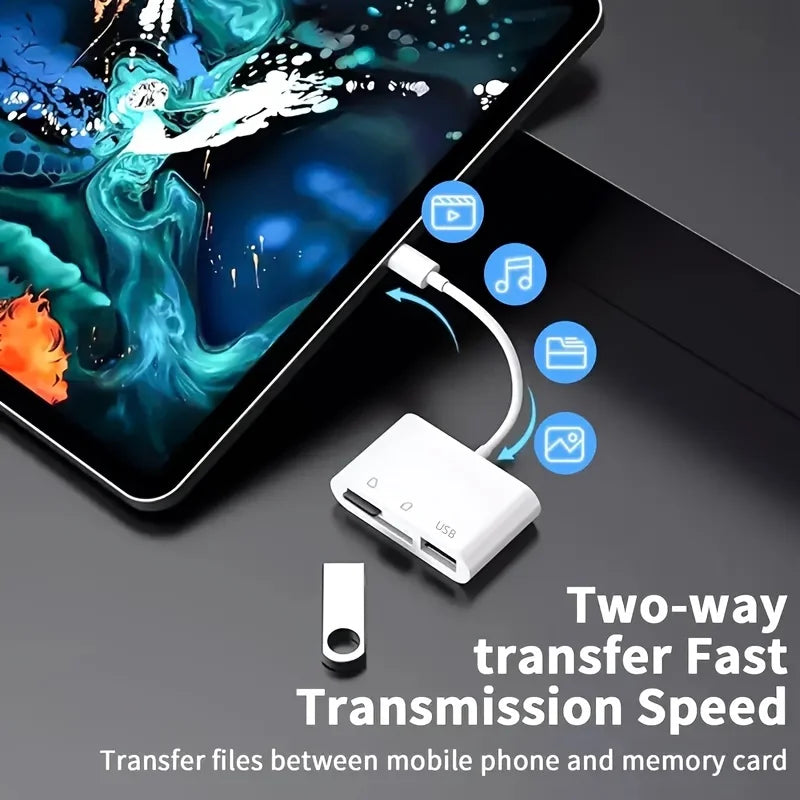 3-in-1 USB-C Memory Card Reader | Type-C to SD, TF & CF Adapter for MacBook & Laptops | Afrocentric
