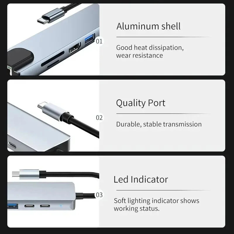 USB-C Hub Adapter | Multi-Port USB-C Dock for MacBook, Laptop & More | Afrocentric
