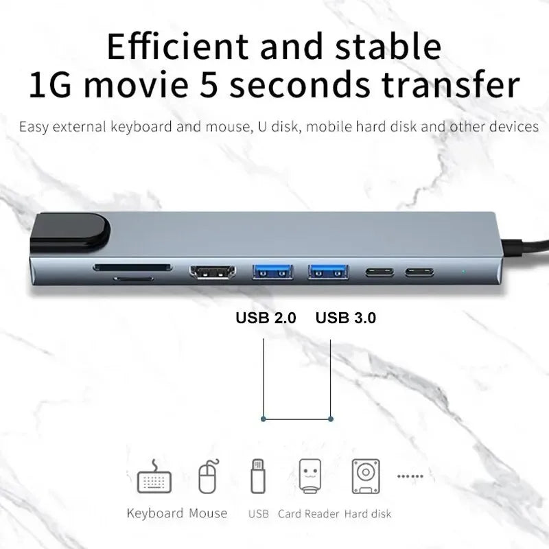 USB-C Hub Adapter | Multi-Port USB-C Dock for MacBook, Laptop & More | Afrocentric