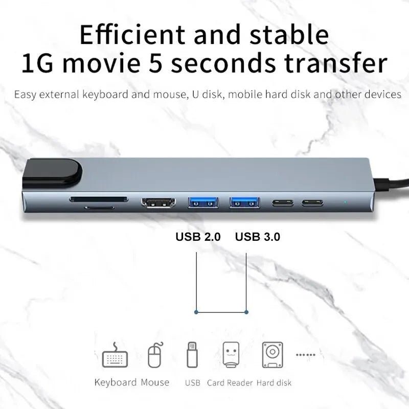 USB-C Hub Adapter | Multi-Port USB-C Dock for MacBook, Laptop & More | Afrocentric