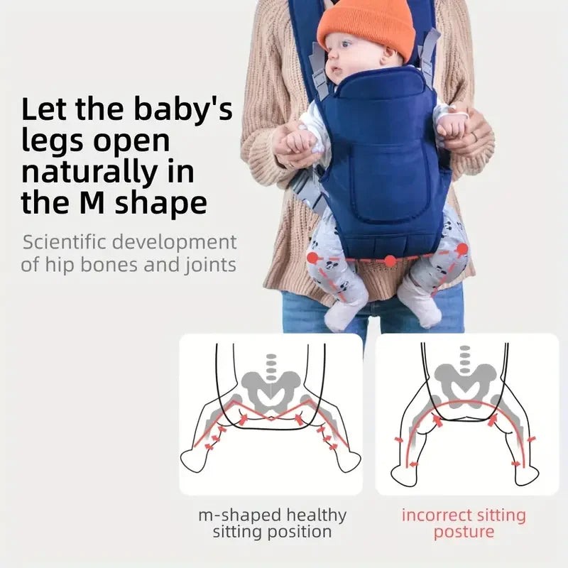 4-in-1 Ergonomic Baby Carrier Backpack - Breathable Infant Sling with Hipseat & Waist Belt | Afrocentric