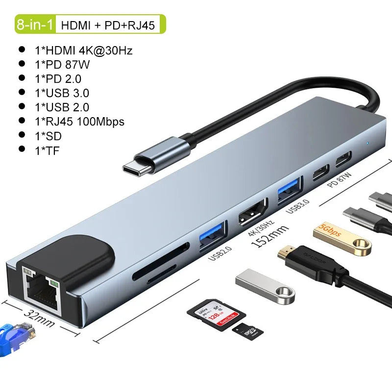 USB-C Hub Adapter | Multi-Port USB-C Dock for MacBook, Laptop & More | Afrocentric