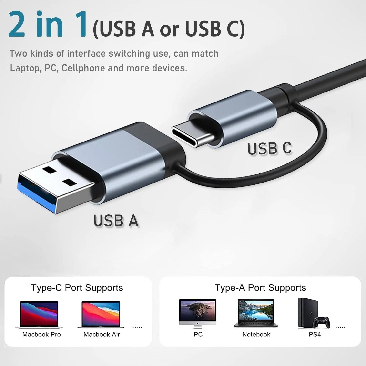8-in-1 USB-C Hub - 4 USB Ports, USB-C, TF/SD Card Reader & 3.5mm Audio for MacBook & iPad | Afrocentric