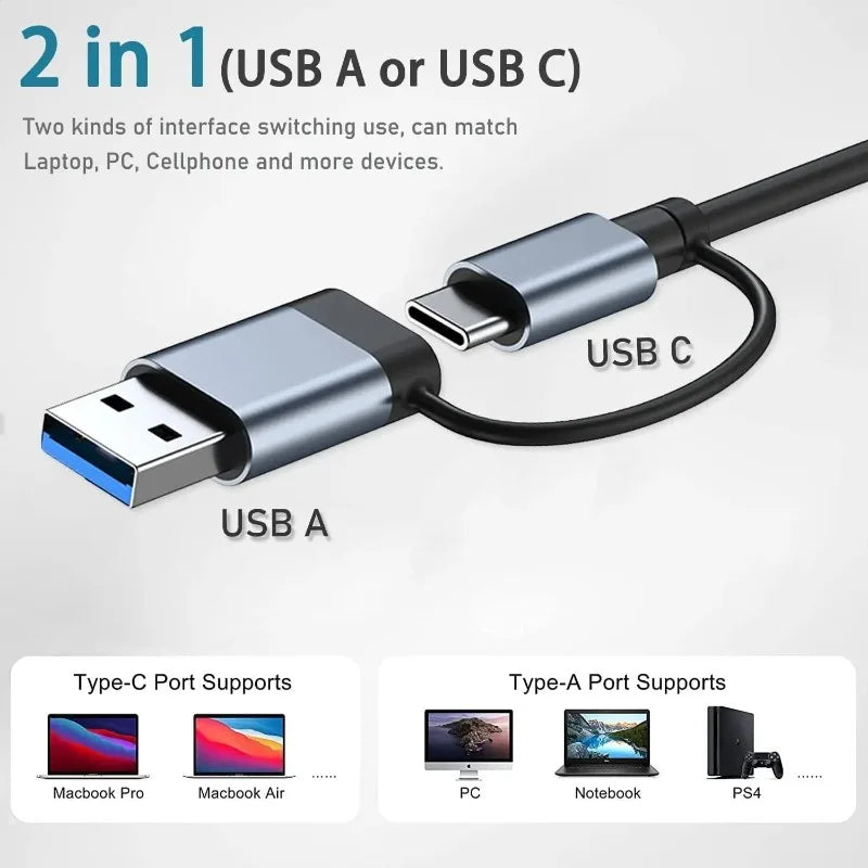 8-in-1 USB-C Hub - 4 USB Ports, USB-C, TF/SD Card Reader & 3.5mm Audio for MacBook & iPad | Afrocentric