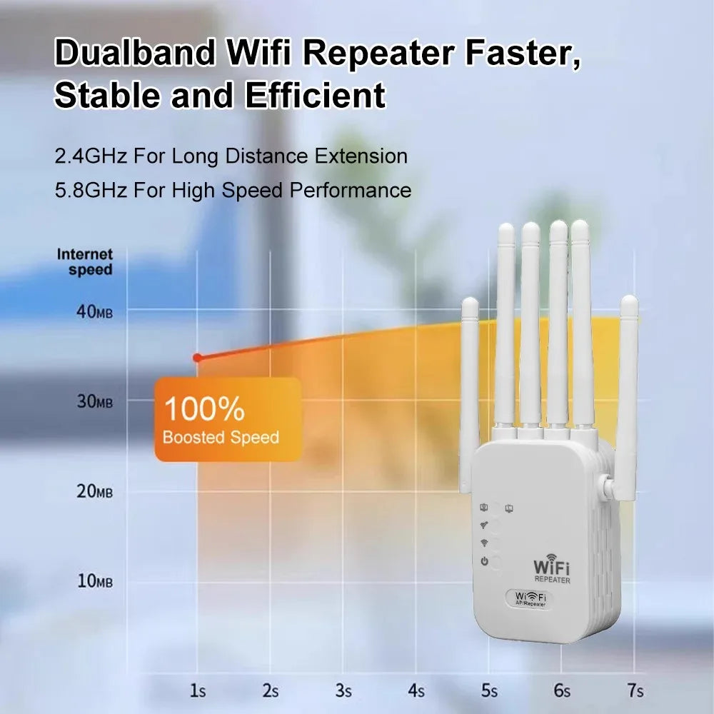 WiFi Repeater Dual Band 1200Mbps | 2.4G & 5G Wireless Signal Booster | Afrocentric