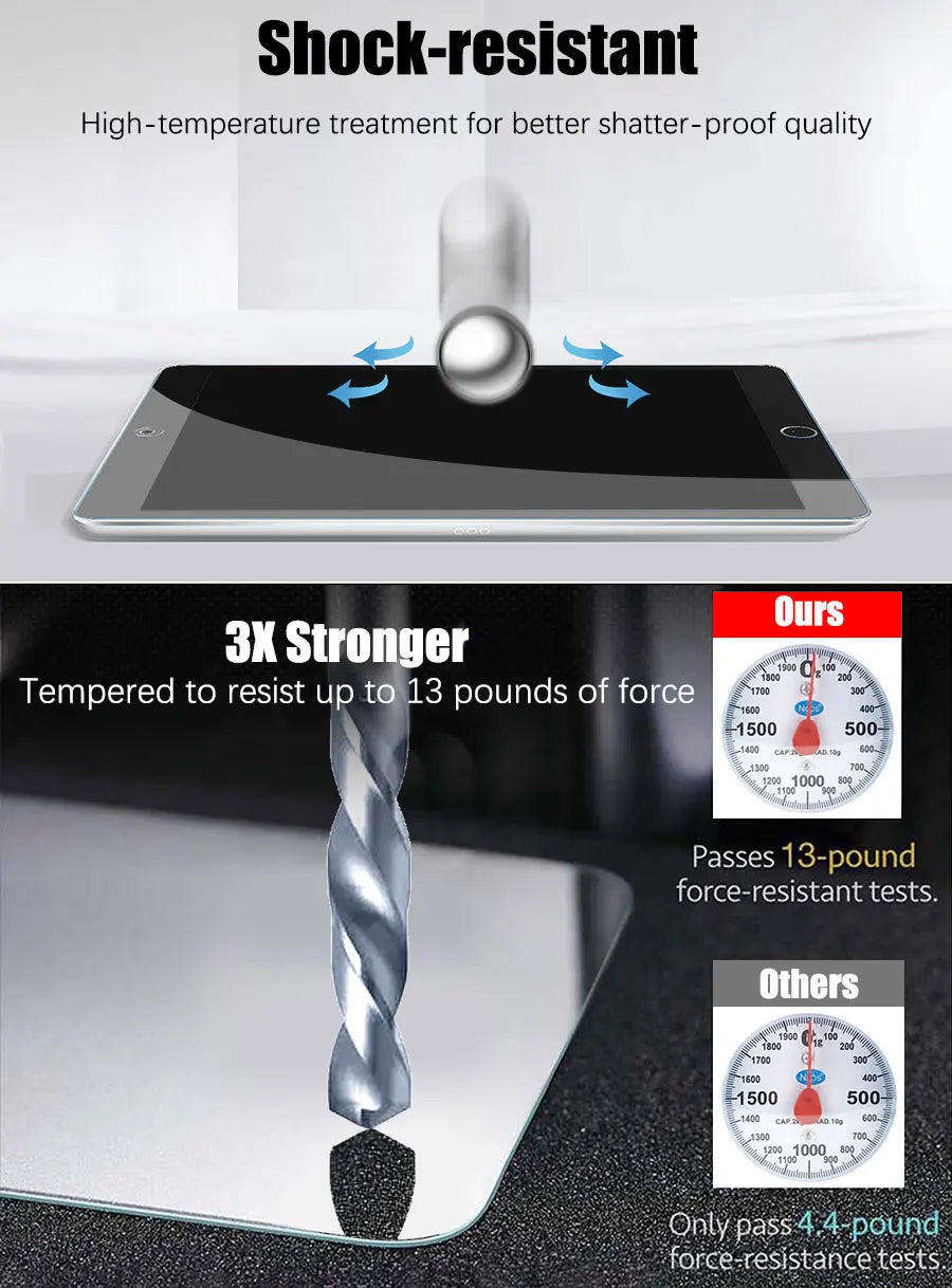 iPad Tempered Glass Screen Protector | 9H Hardness | Multi-Model | Afrocentric