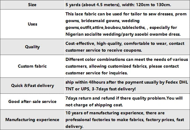 Swiss Voile Lace In Switzerland With 3D Flower Applique Stones 2026 Super Quality African Lace Fabric For Wedding Lace Dress | Afrocentric