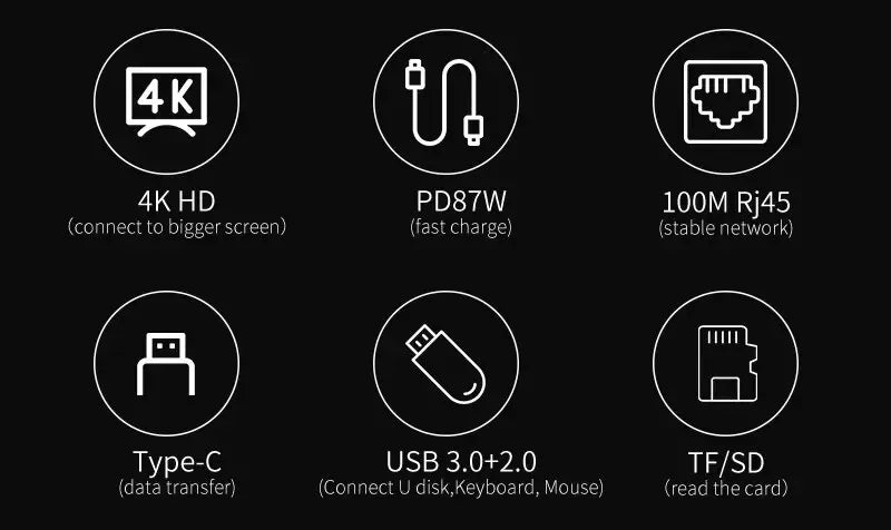 USB-C Hub Adapter | Multi-Port USB-C Dock for MacBook, Laptop & More | Afrocentric