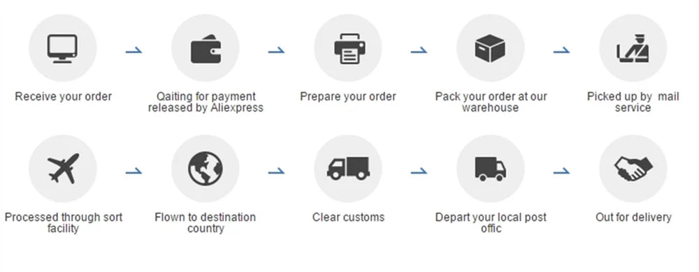 Mermaid Evening Dress | One Shoulder High Split Satin Prom Gown | Afrocentric