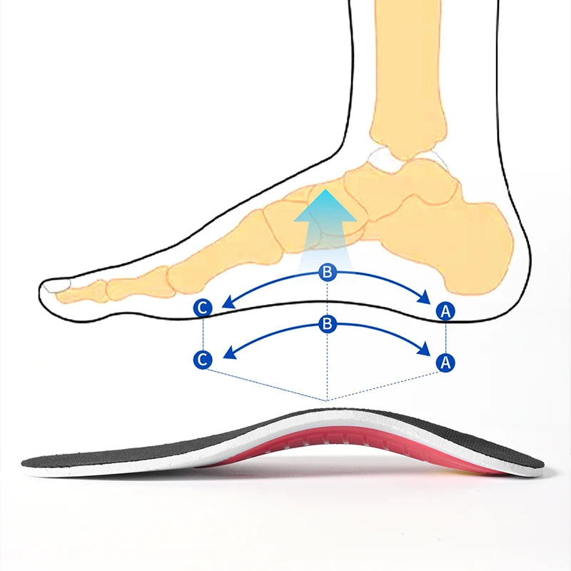 Orthopedic Arch Support Insoles | EVA Cushioning for Flat Feet, Sports & Everyday Comfort | Afrocentric