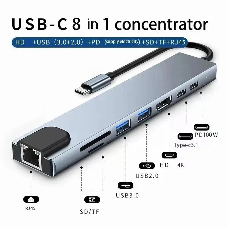 USB-C Hub Adapter | Multi-Port USB-C Dock for MacBook, Laptop & More | Afrocentric