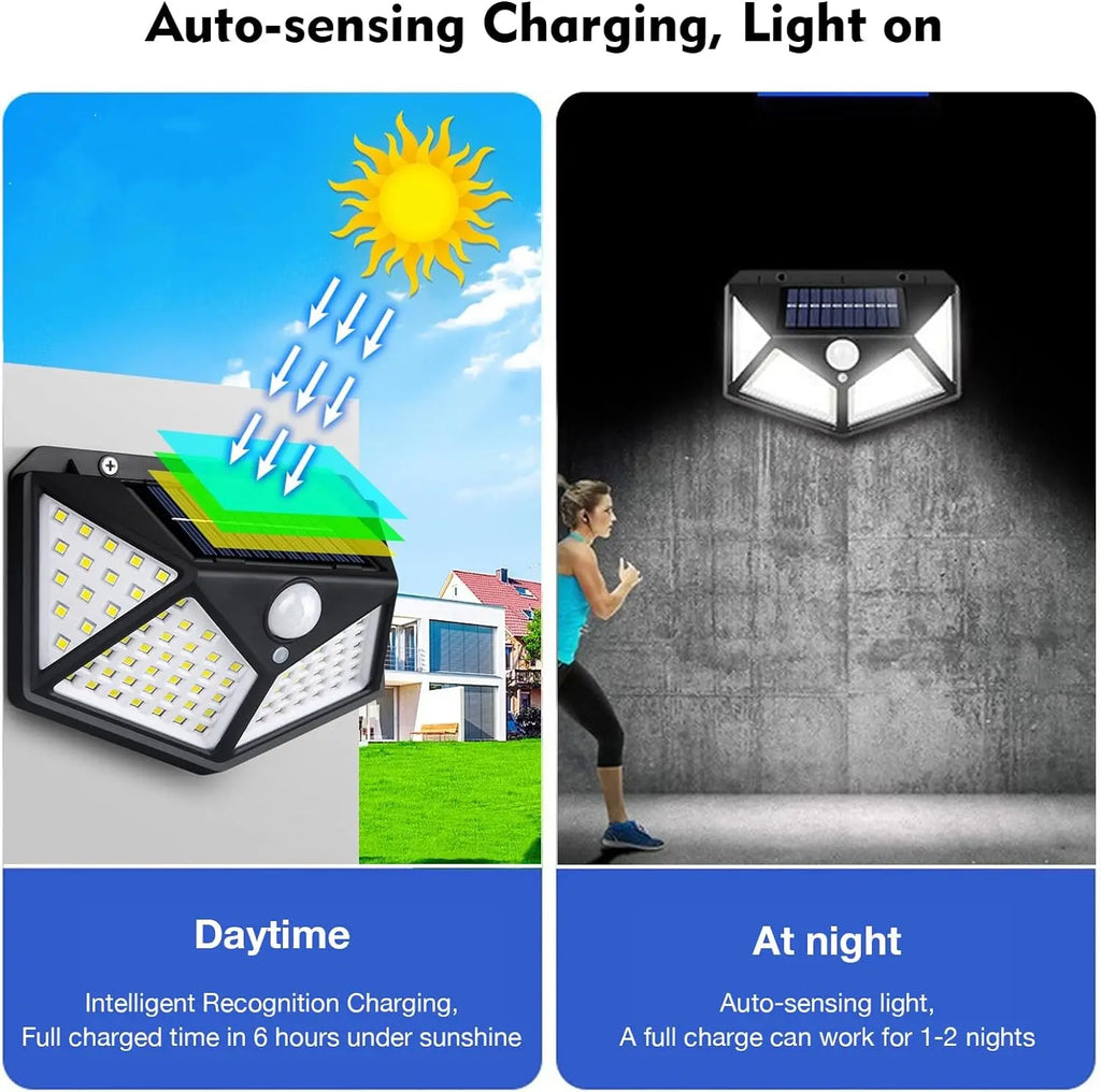 Solar Motion Sensor Wall Light | 100 LED Outdoor Security Light with 3 Modes | Afrocentric